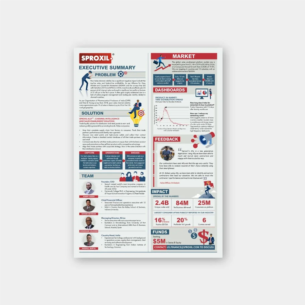 Infographics