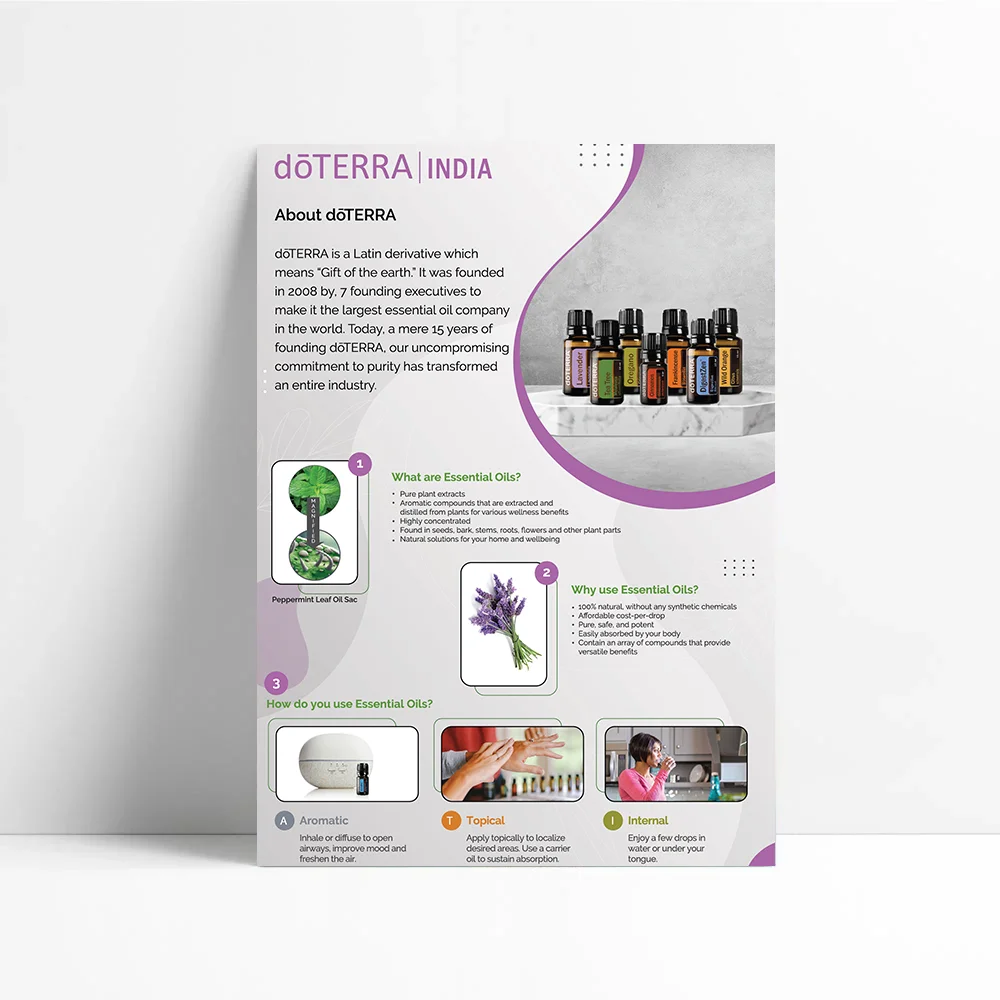 Posters